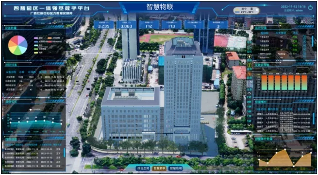 实景三维成果展示